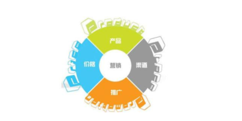 河北特色软件研发操作 技术开发新路径与实践