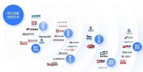 蓝信移动荣登IDC 2022数字政府百强榜 软件科技赋能政务创新的里程碑